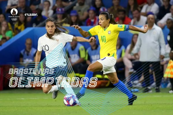 Crescimento Exponencial do Esporte Feminino: Expectativa de Faturamento de R$ 15 Bilhões até 2026